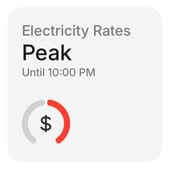 Electricity Rates