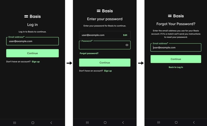 password_reset_flow_standard_arrows (1)